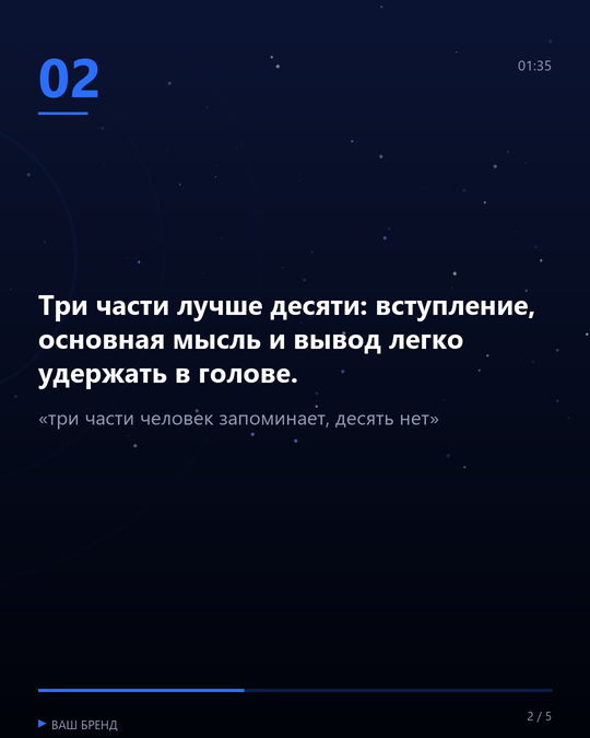 Пример карточки карусели 3